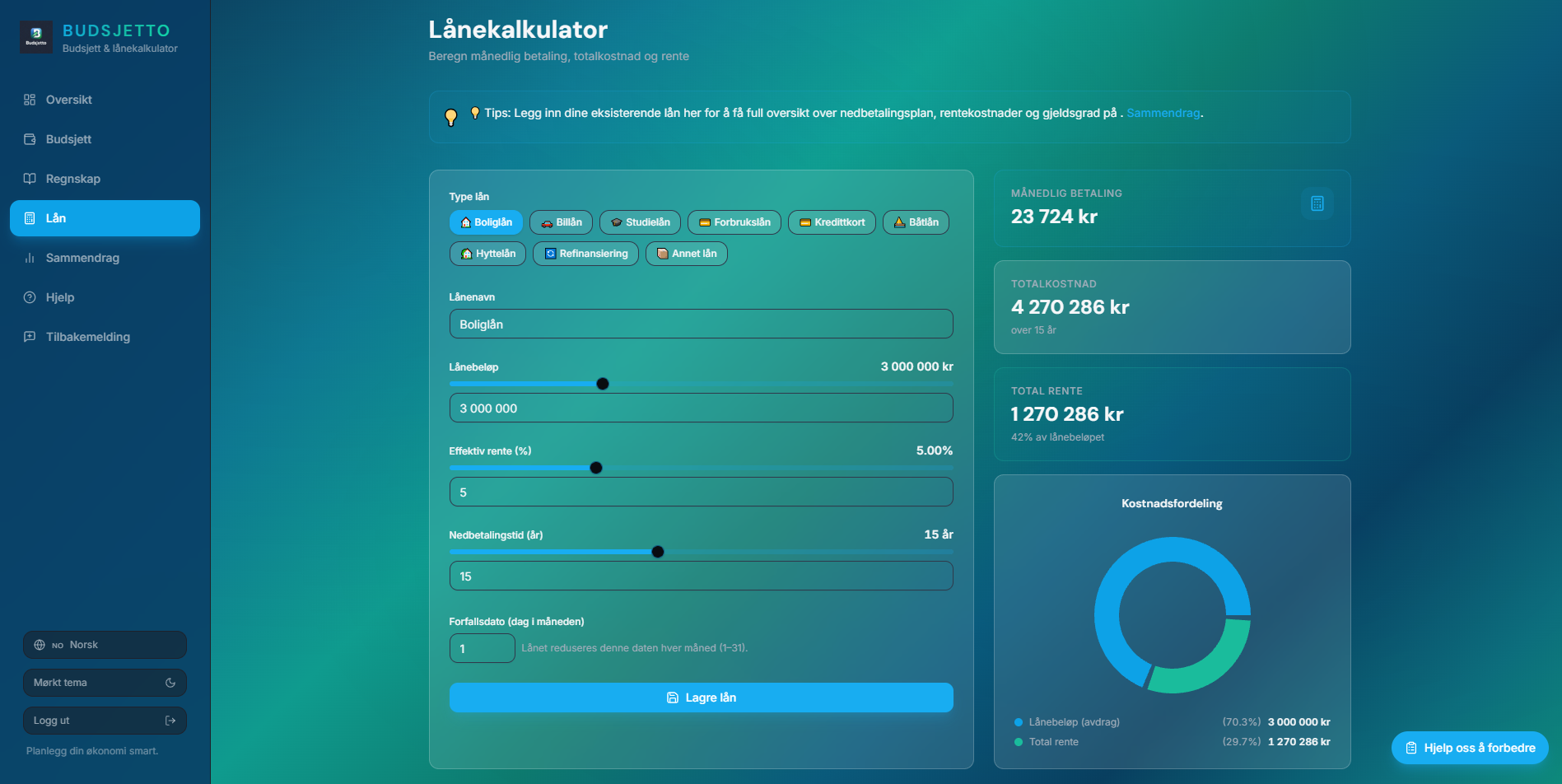 Lånekalkulatoren i Budsjetto med månedlig betaling, totalkostnad og kostnadsfordeling